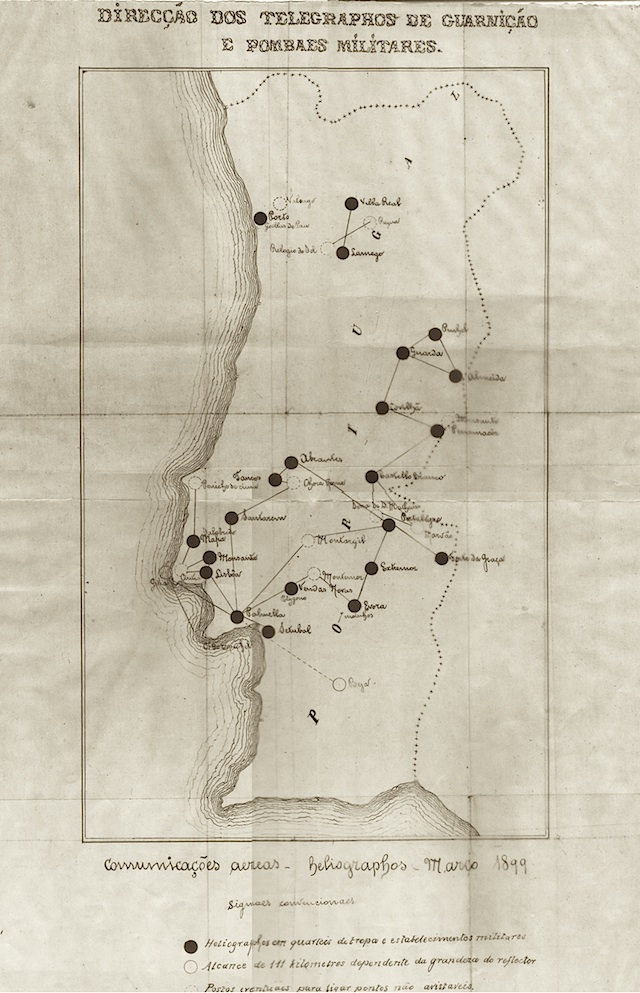 CHT Mapa de heliografos 1899