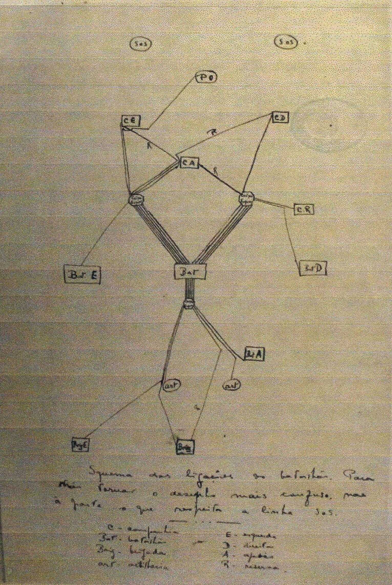 scan-rede-normal