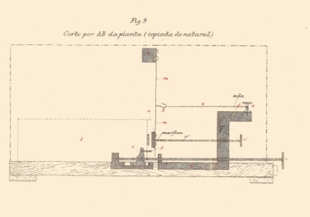 telegra web a fig 9